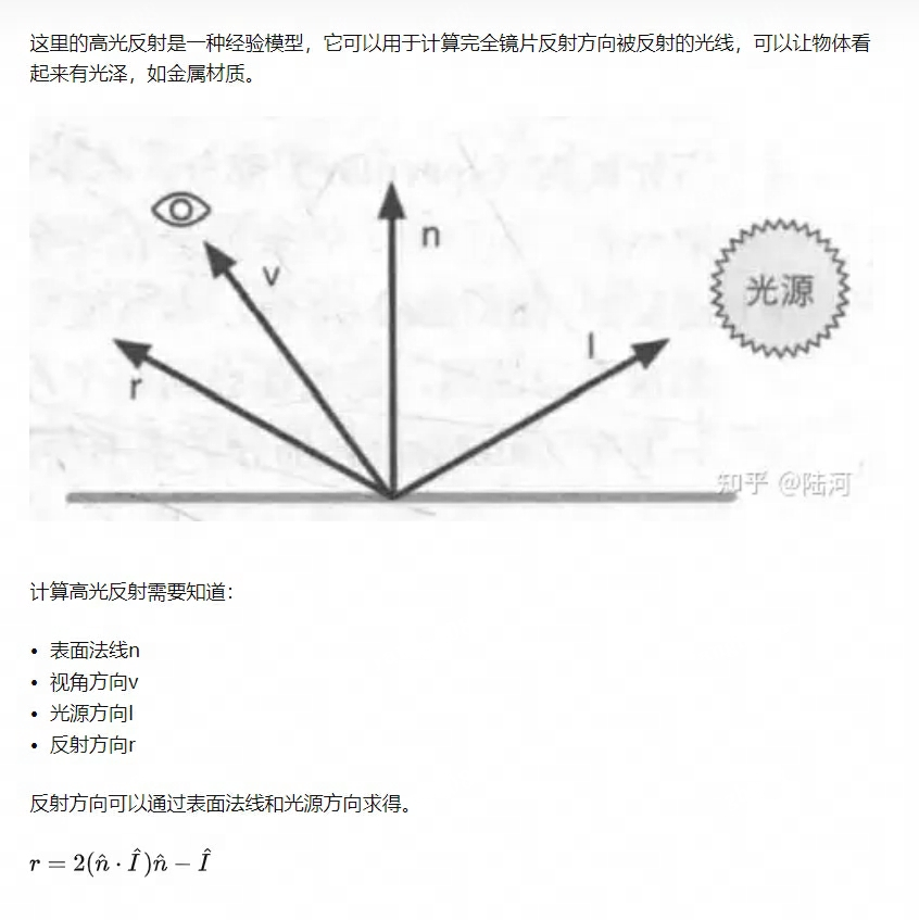 高光反射